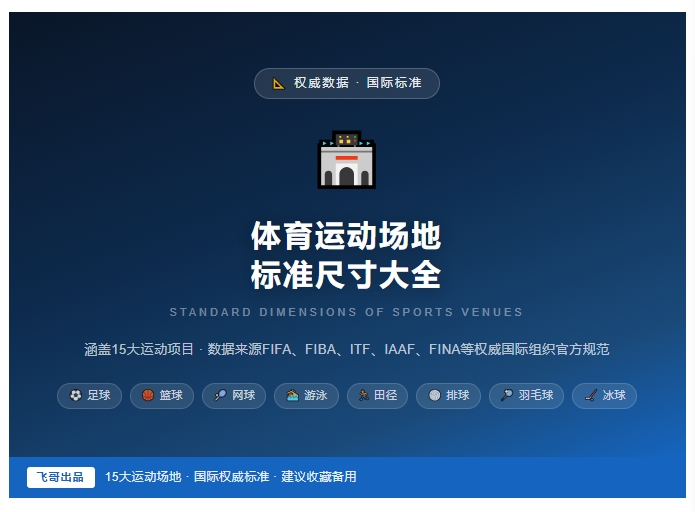15大體育運動場地尺寸大全 · 國際權威標準 · 建議收藏備用